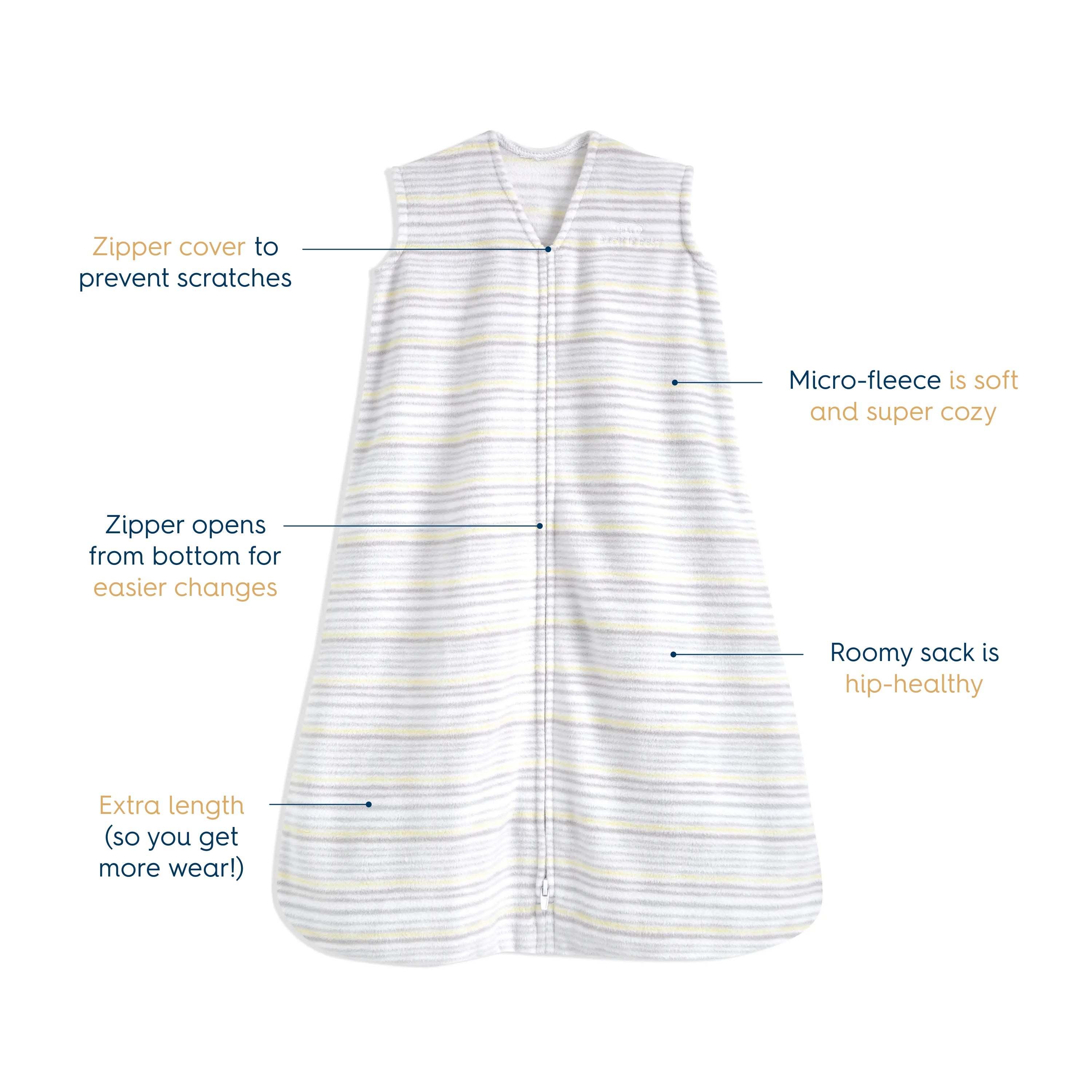 HALO Multi Stripe Grey Micro-Fleece Sleepsack Wearable Blanket- M