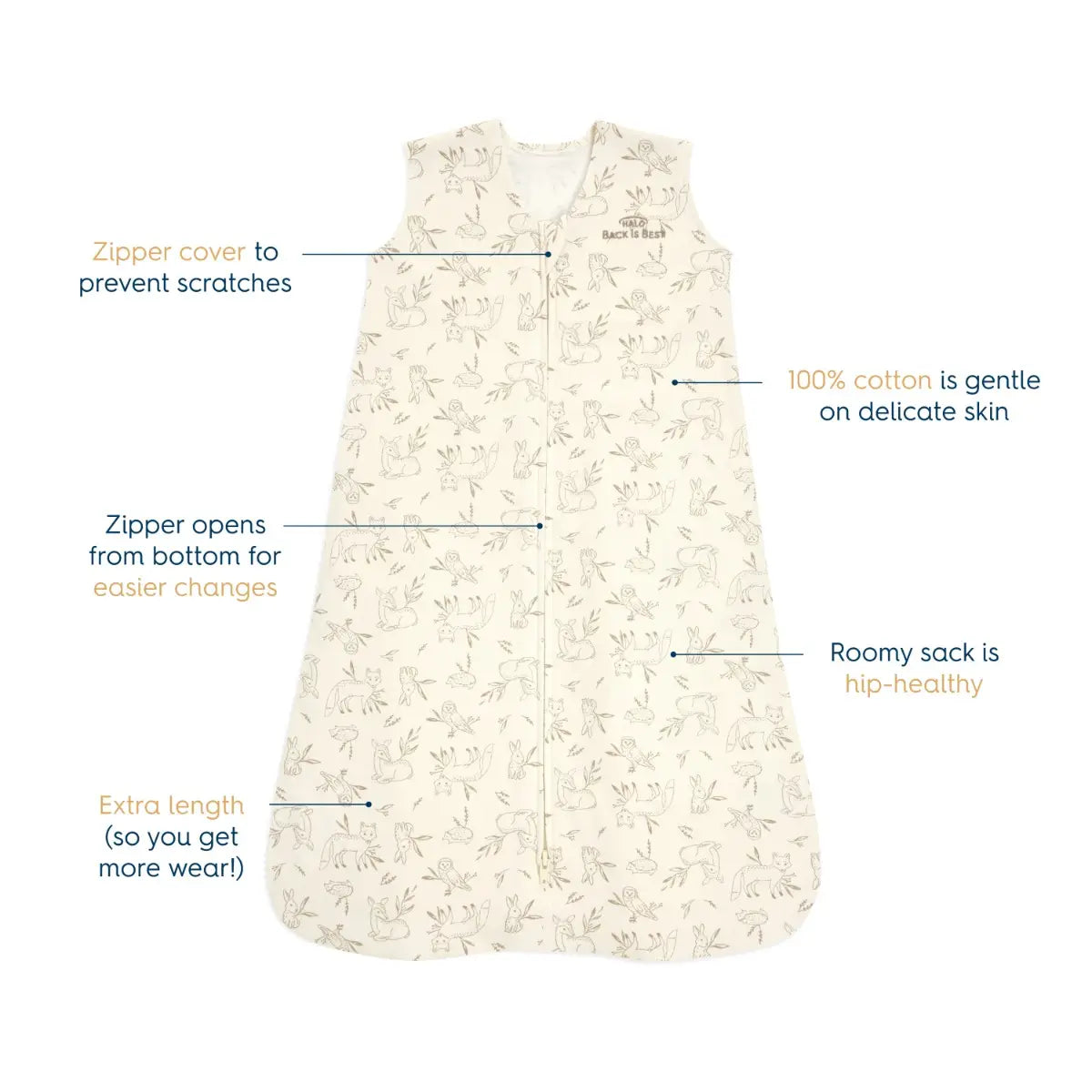 HALO Lullaby Forest 100% Cotton Sleepsack Wearable Blanket